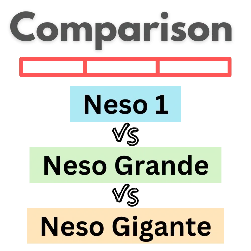 Full Comparison for Neso 1 vs. Neso Grande vs. Neso Gigante